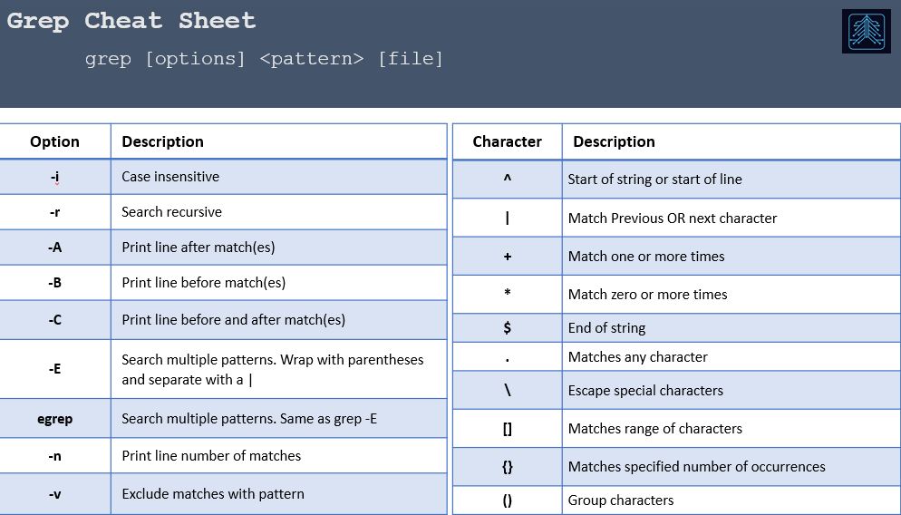 grep-cheat-sheet-image